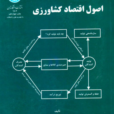 اصول اقتصاد کشاورزی، دکتر مجید کوپاهی، نشر دانشگاه تهران، دانشگاهی